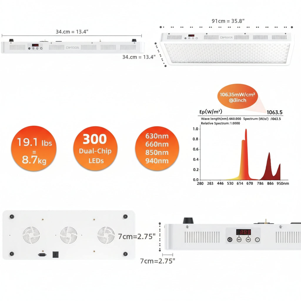 Red Light Therapy Device, 4 Wavelengths Full Body Infrared Red Light Therapy at Home, Elite Grade Dual Chip 300 Leds, High Power, 500W. Modular Design.